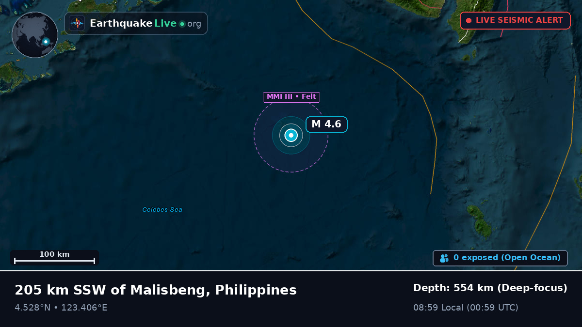 North Pacific Ocean (Philippines)