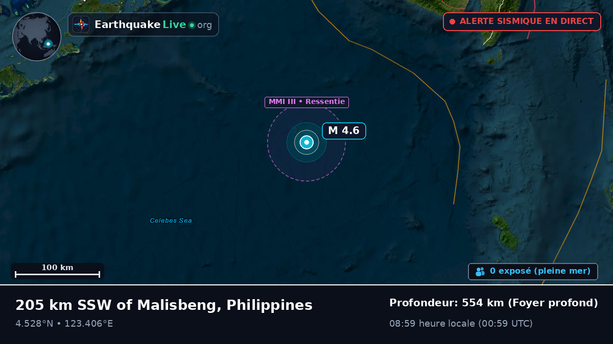 Océan Pacifique Nord (Philippines)