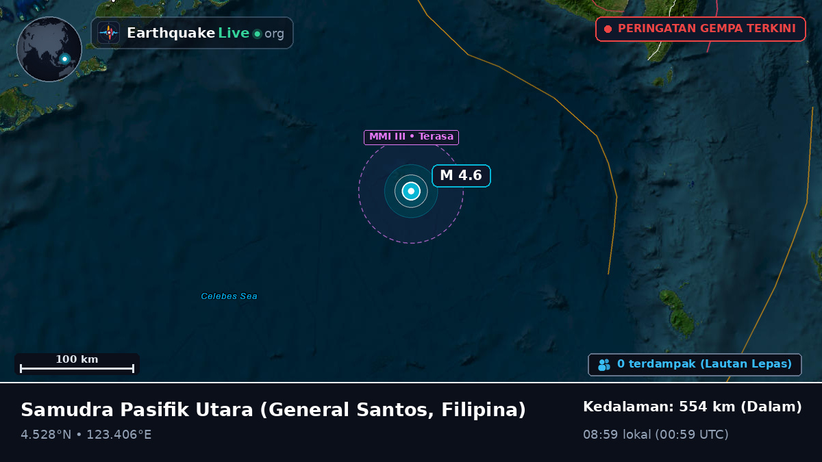 Samudra Pasifik Utara (Filipina)