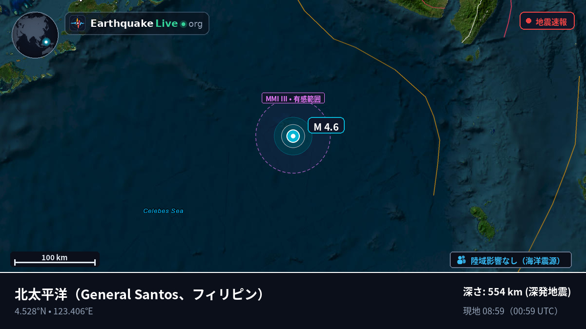北太平洋 (フィリピン)