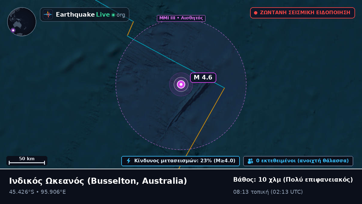 Ινδικός Ωκεανός (Australia)