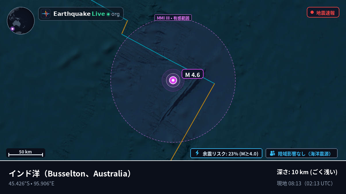 インド洋 (Australia)