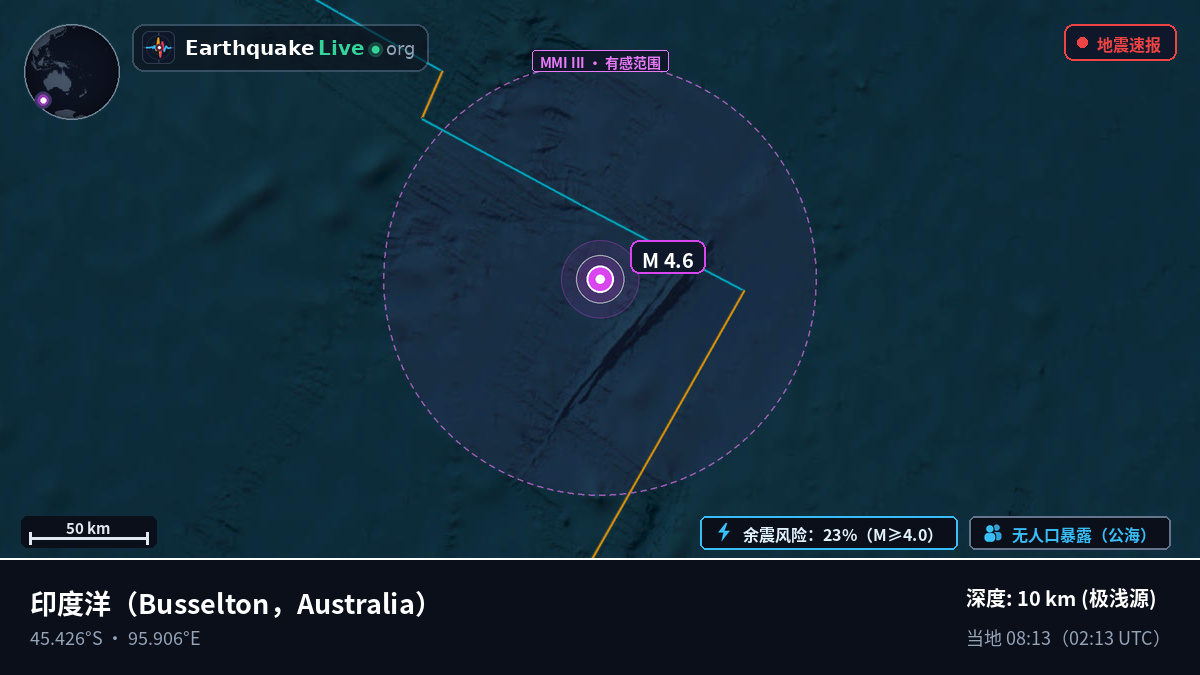 印度洋 (Australia)