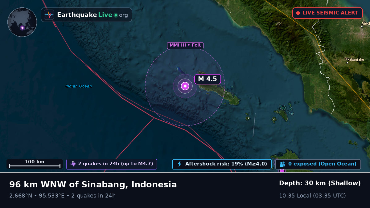 Indian Ocean (Indonesia)