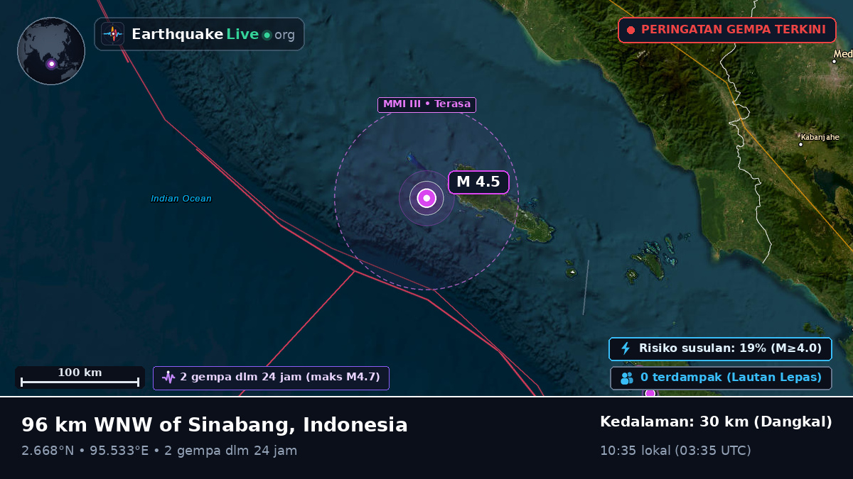 Samudra Hindia (Indonesia)