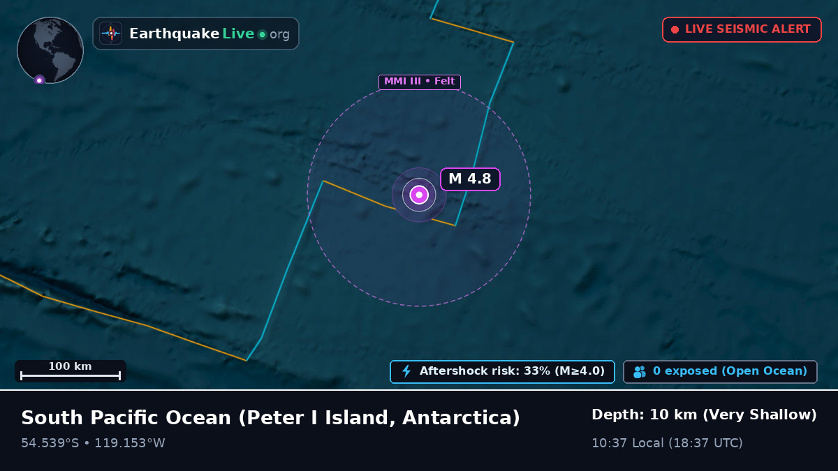 South Pacific Ocean (Antarctica)