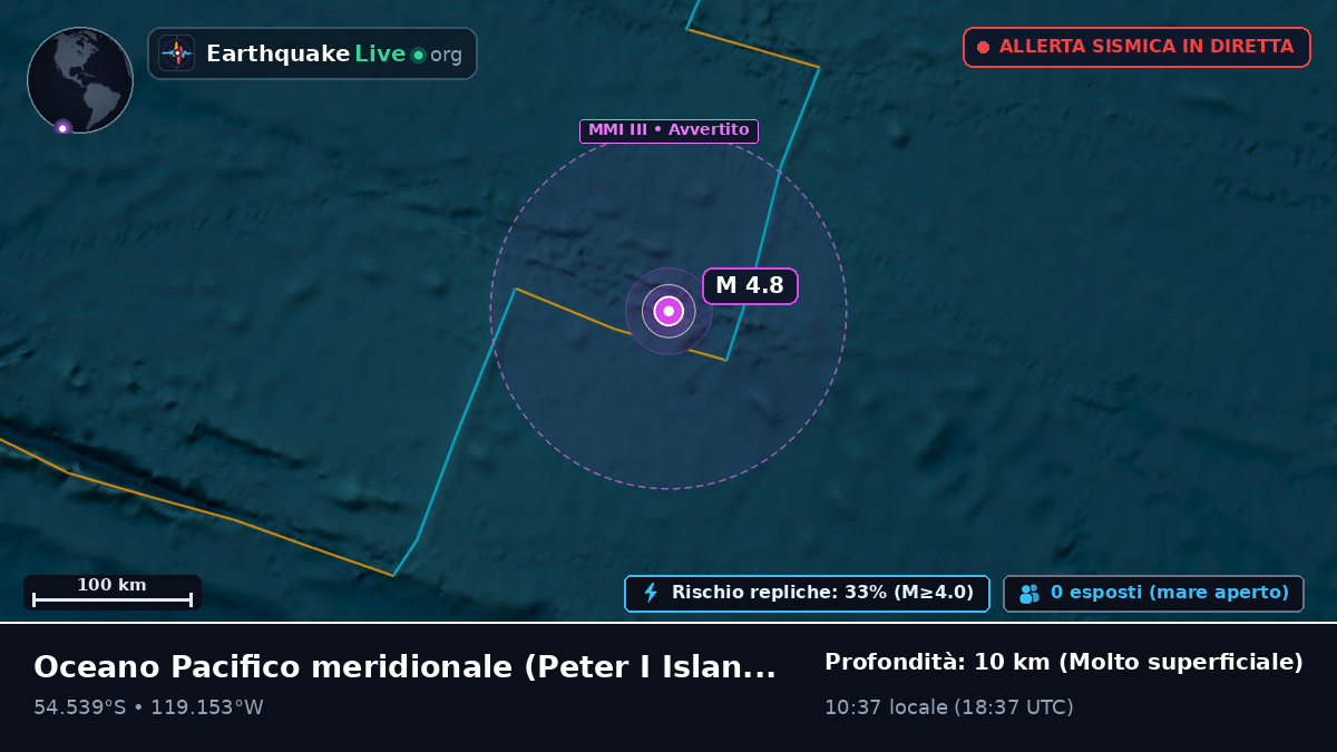 Oceano Pacifico meridionale (Antarctica)