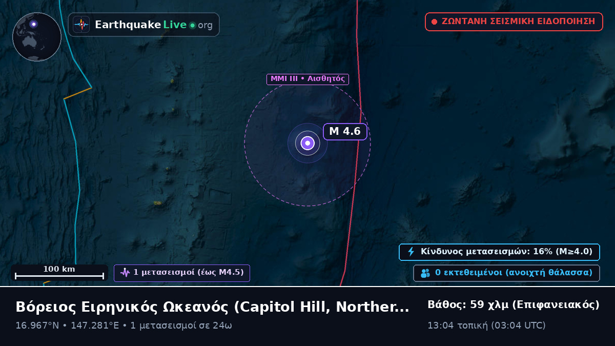 Βόρειος Ειρηνικός Ωκεανός (Northern Mariana Islands)