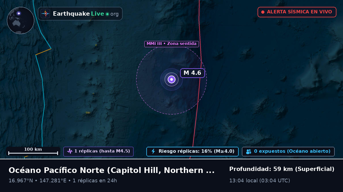 Océano Pacífico Norte (Northern Mariana Islands)