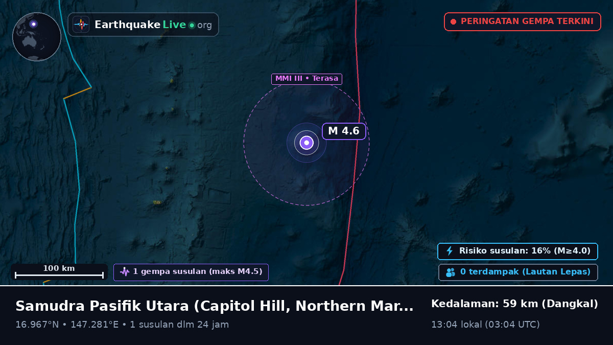 Samudra Pasifik Utara (Northern Mariana Islands)