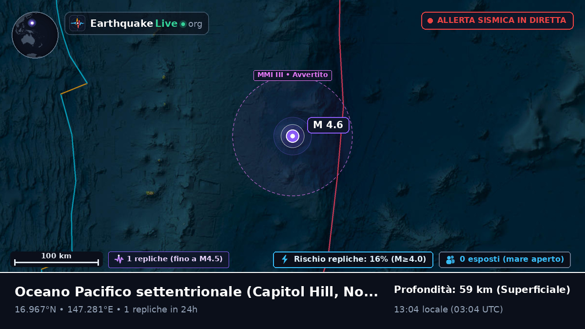 Oceano Pacifico settentrionale (Northern Mariana Islands)