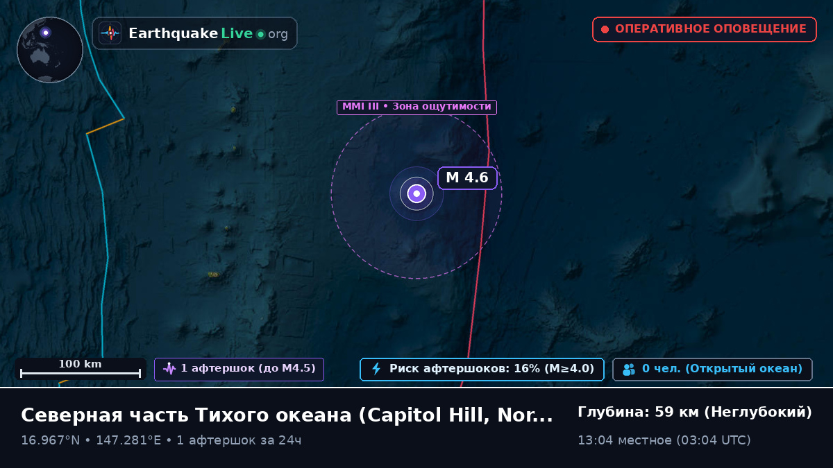 Северная часть Тихого океана (Northern Mariana Islands)
