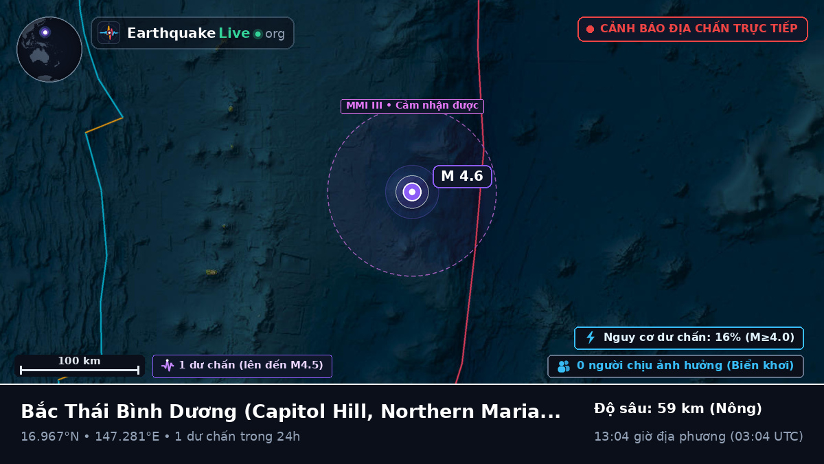 Bắc Thái Bình Dương (Northern Mariana Islands)