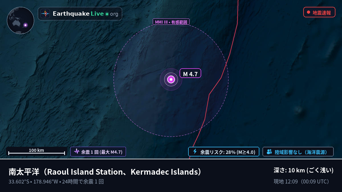 南太平洋 (Kermadec Islands)