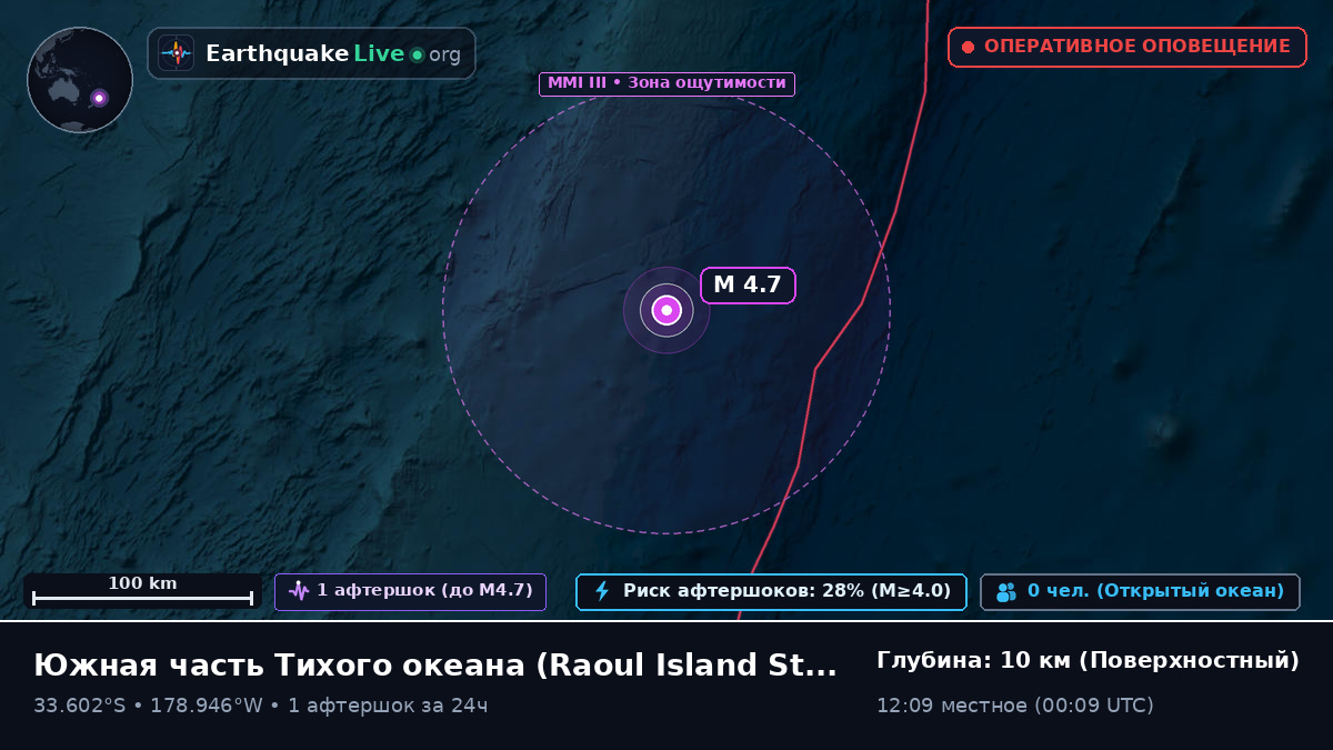 Южная часть Тихого океана (Kermadec Islands)