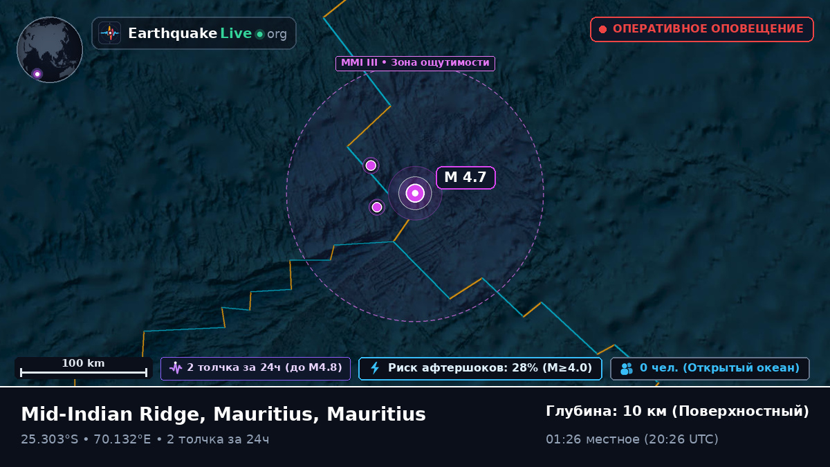 Индийский океан (Mauritius)