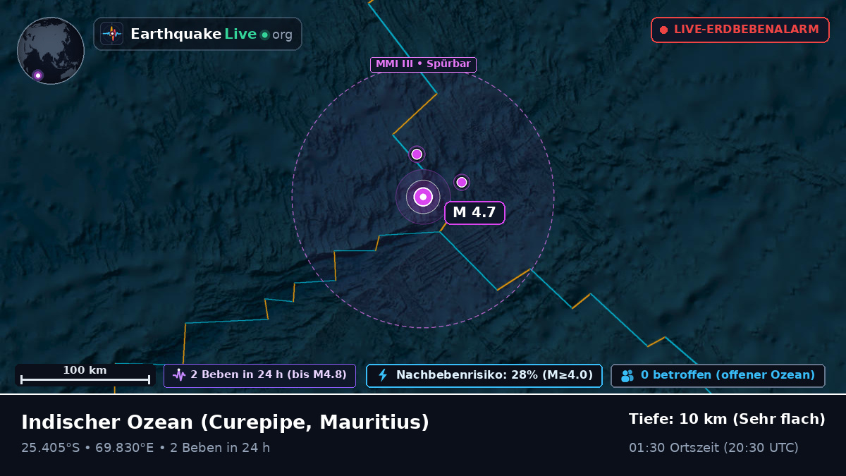 Indischer Ozean (Mauritius)