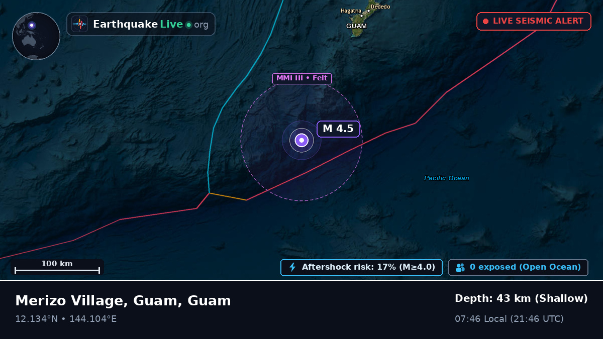 Philippine Sea (Guam)
