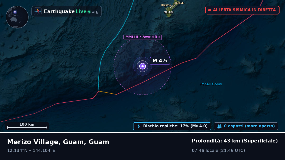 Mare delle Filippine (Guam)