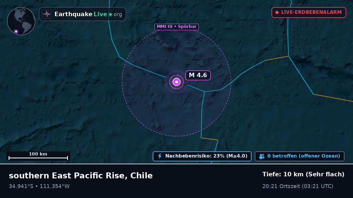 Südpazifik (Chile)