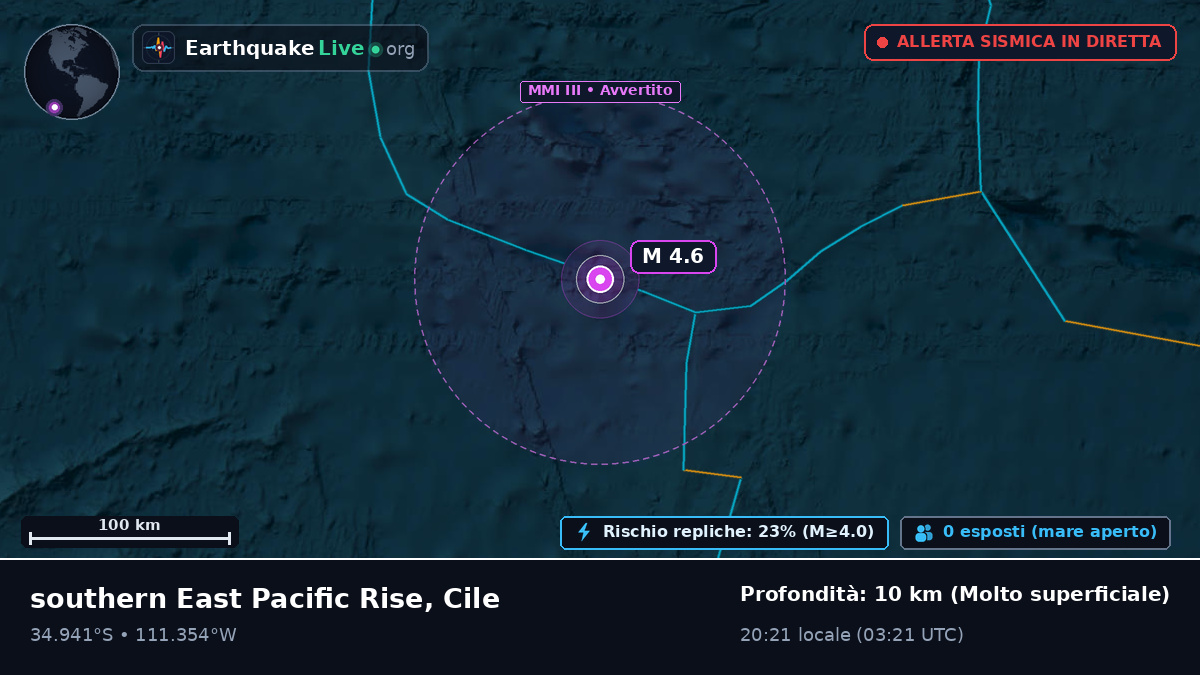 Oceano Pacifico meridionale (Cile)