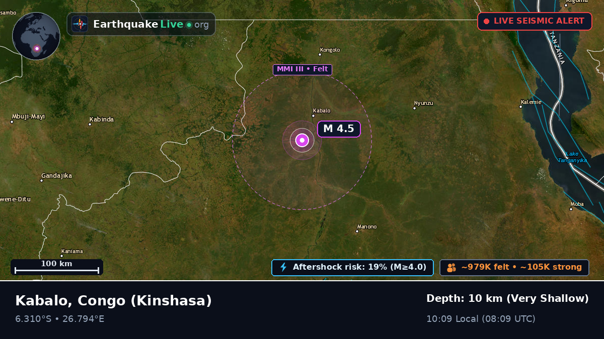 Katanga, Congo (Kinshasa)