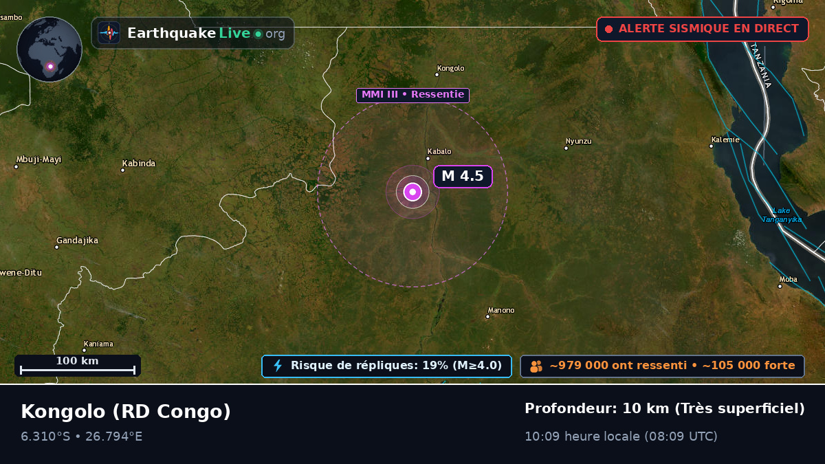 Katanga, RD Congo