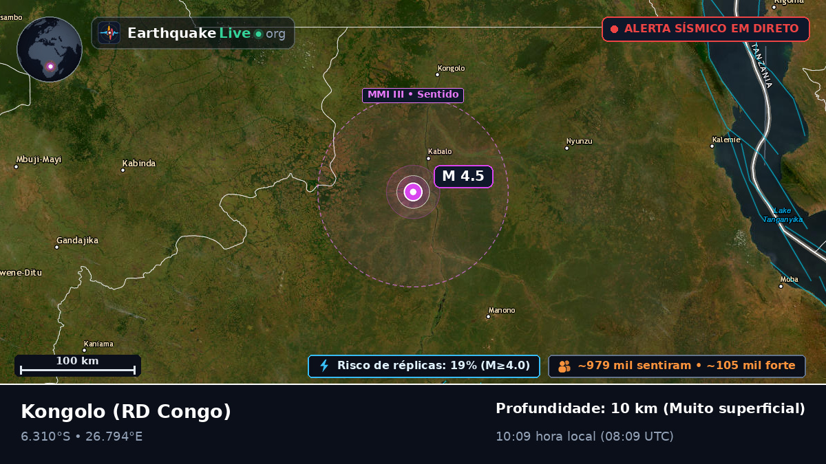 Katanga, RD Congo