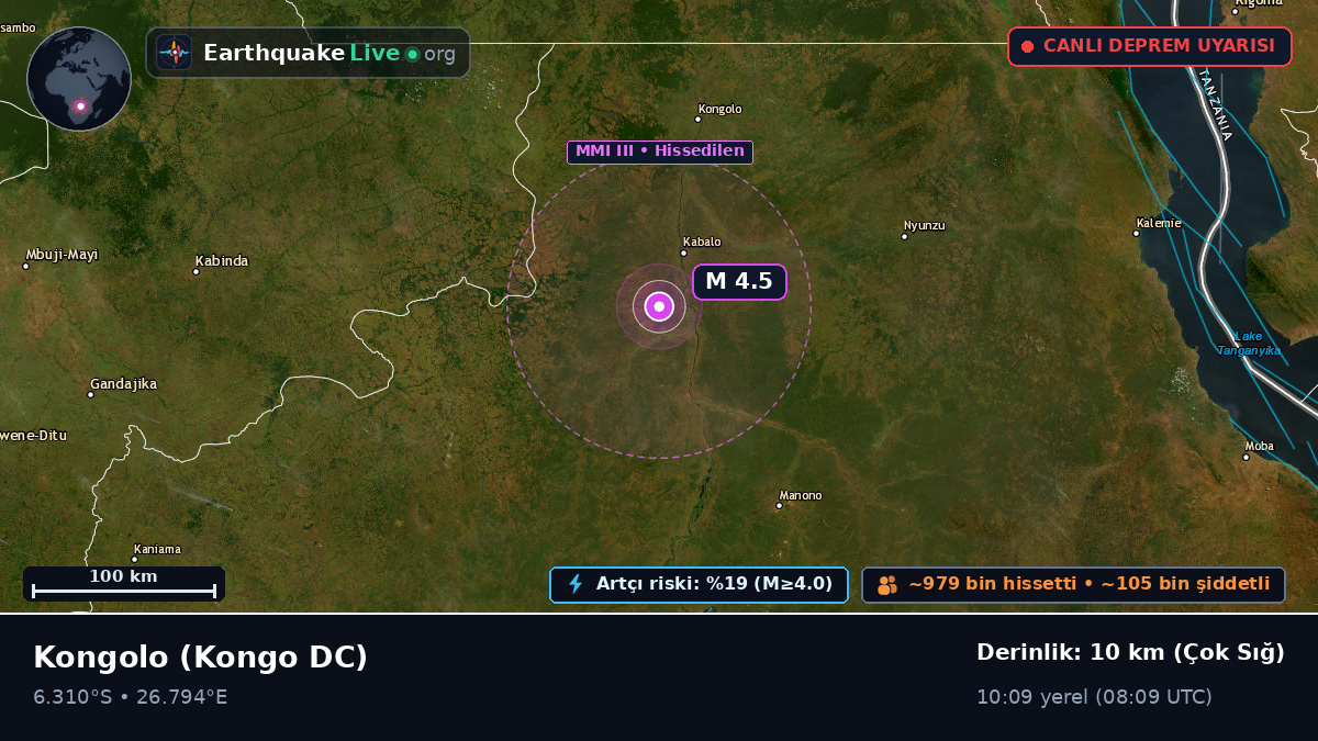 Katanga, Kongo DC
