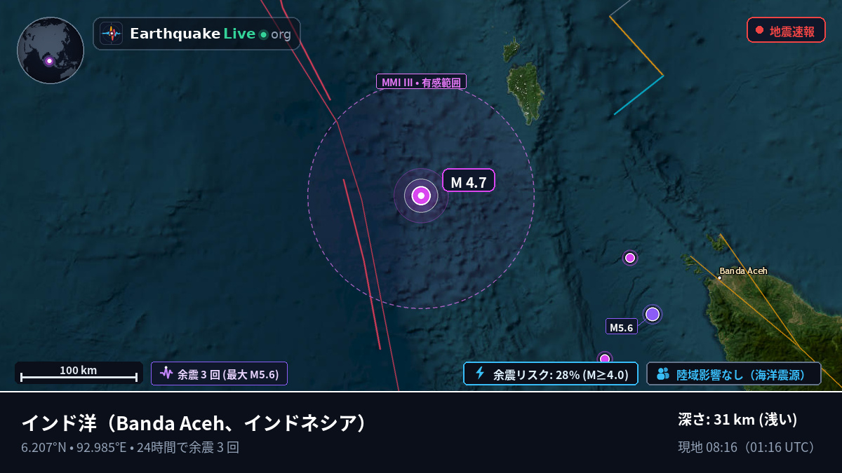 インド洋 (インドネシア)