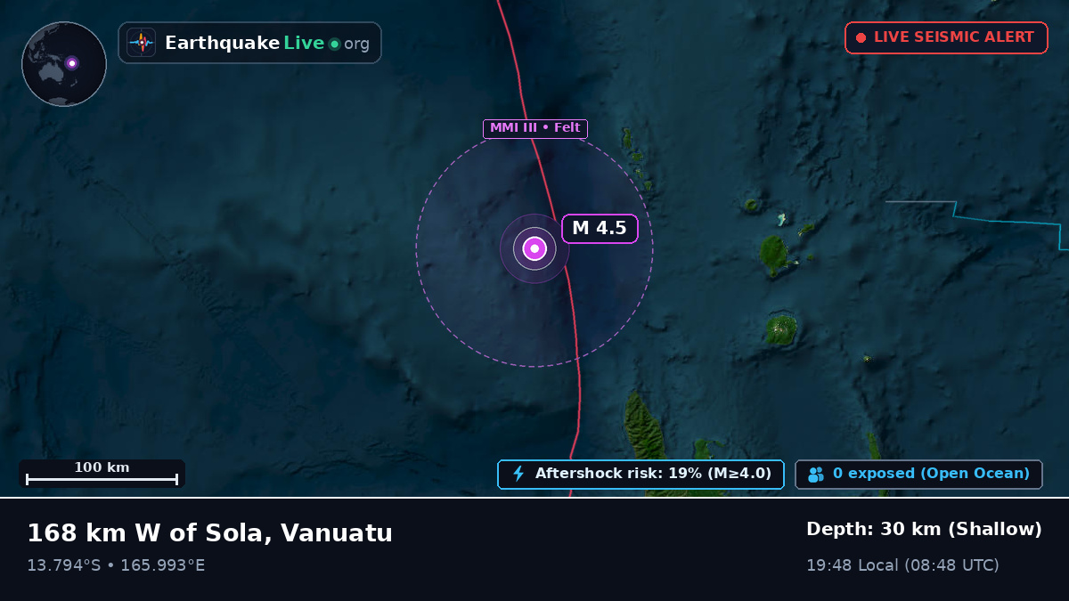 Off the coast of Luganville, Vanuatu