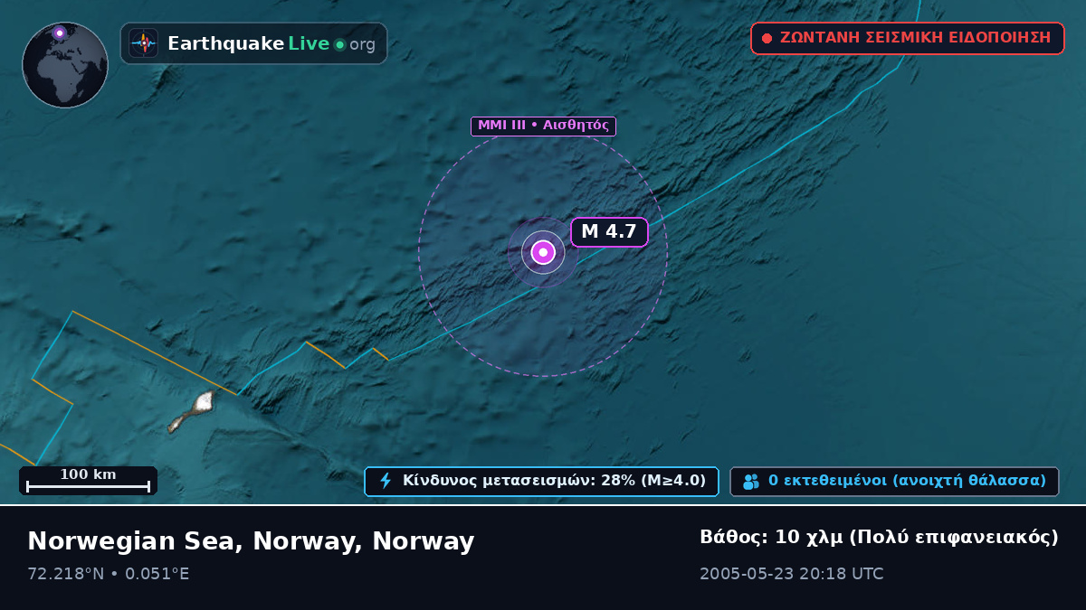Αρκτικός Ωκεανός (Norway)