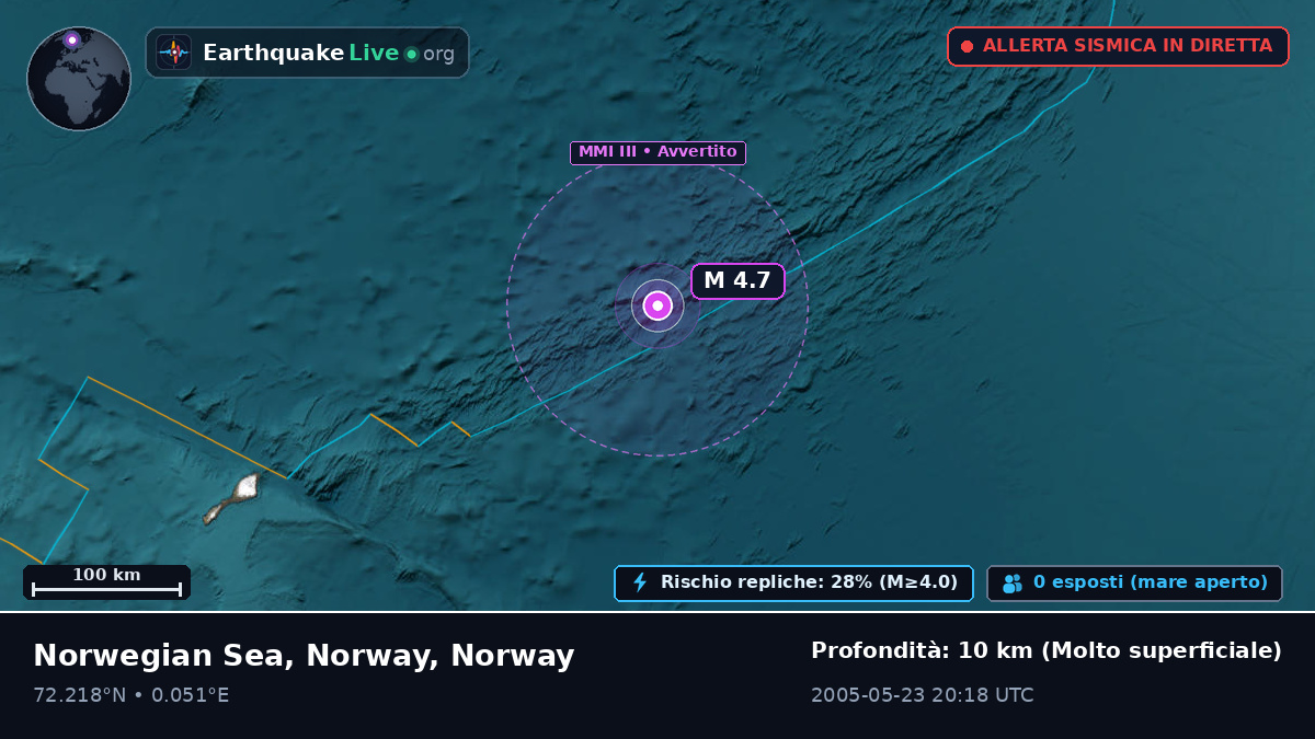 Oceano Artico (Norway)