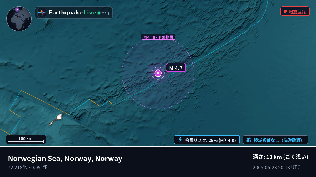 北極海 (Norway)