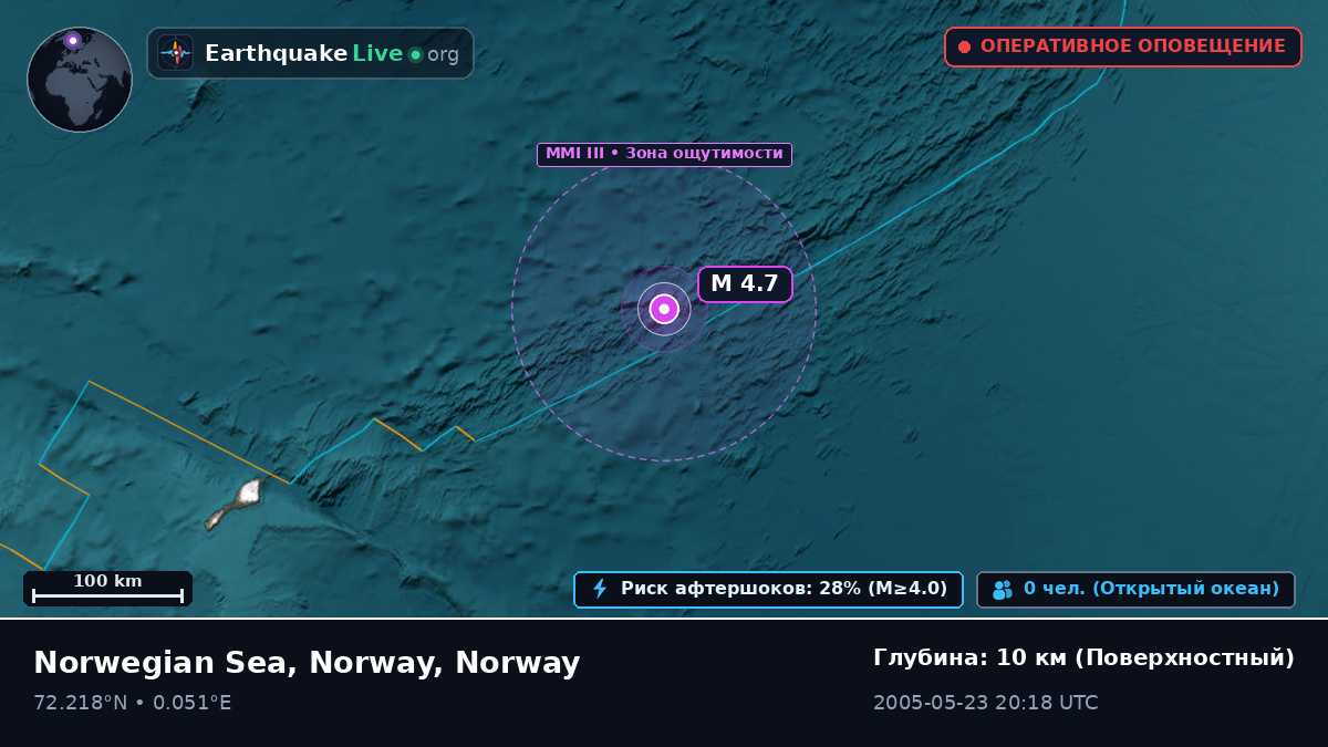 Северный Ледовитый океан (Norway)