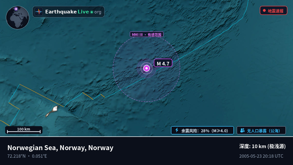 北冰洋 (Norway)