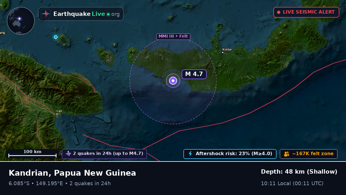 Solomon Sea (Papua New Guinea)