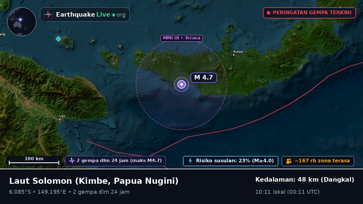 Laut Solomon (Papua Nugini)