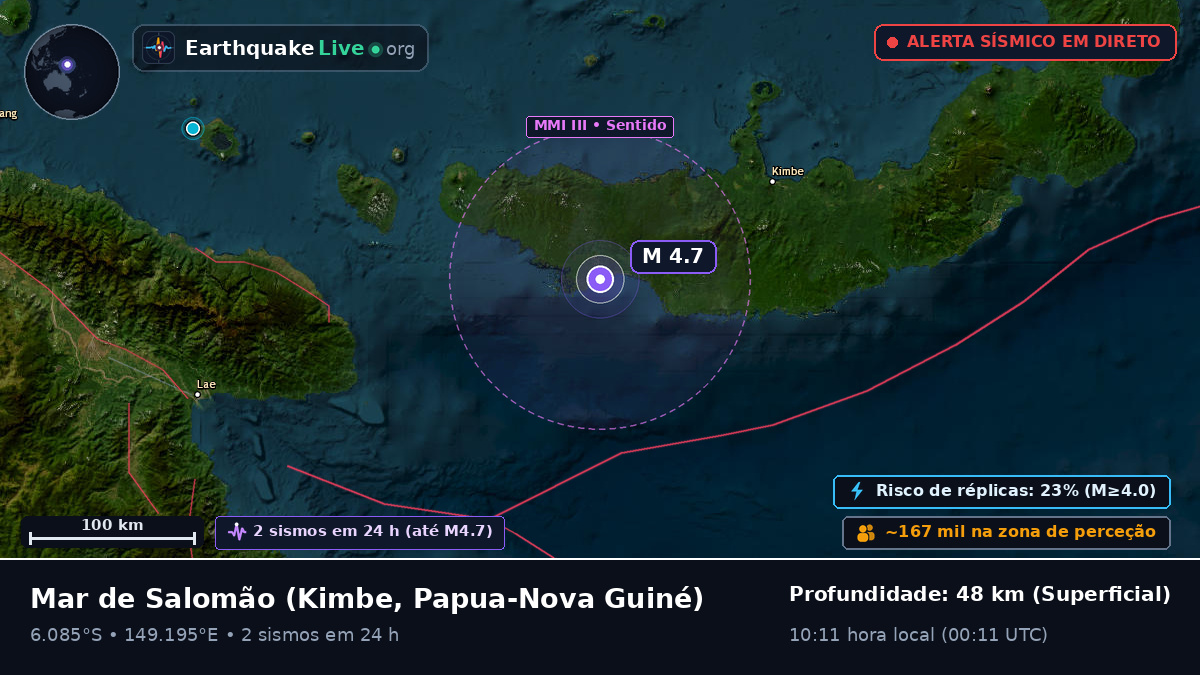 Mar de Salomão (Papua-Nova Guiné)