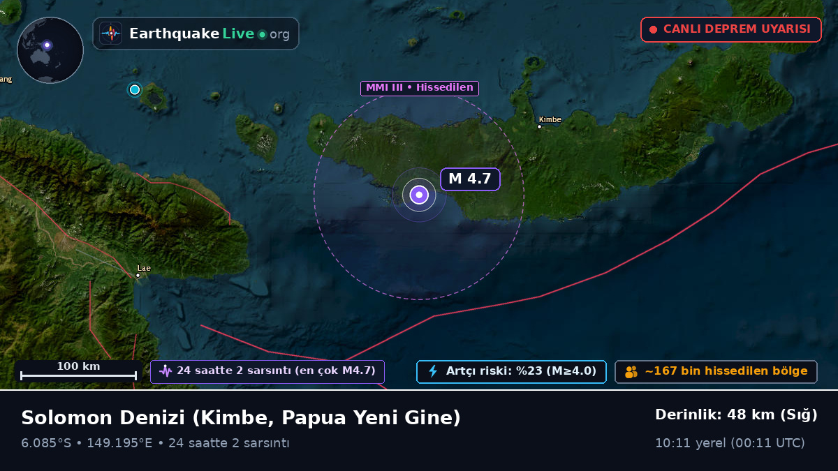 Solomon Denizi (Papua Yeni Gine)