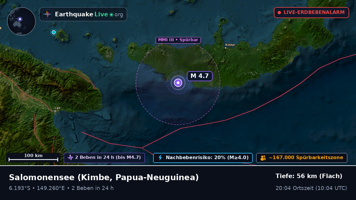 Salomonensee (Papua-Neuguinea)