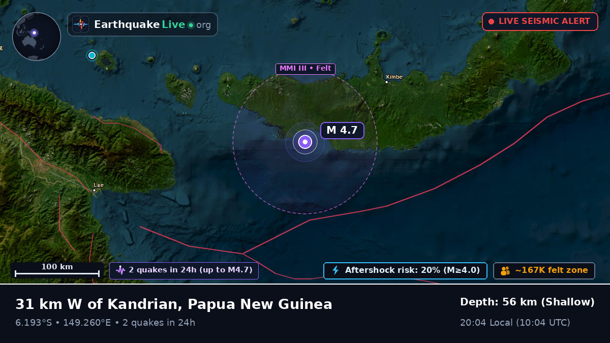 Solomon Sea (Papua New Guinea)