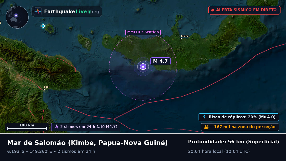 Mar de Salomão (Papua-Nova Guiné)