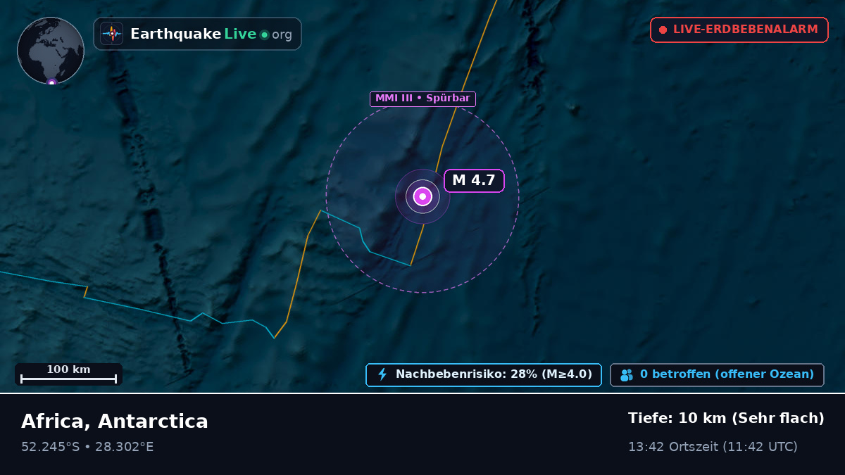 Indischer Ozean (Antarctica)