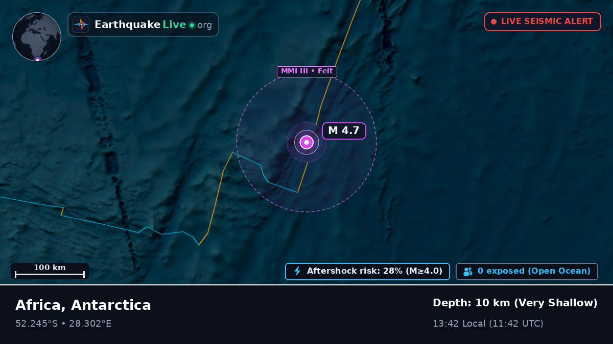 Indian Ocean (Antarctica)