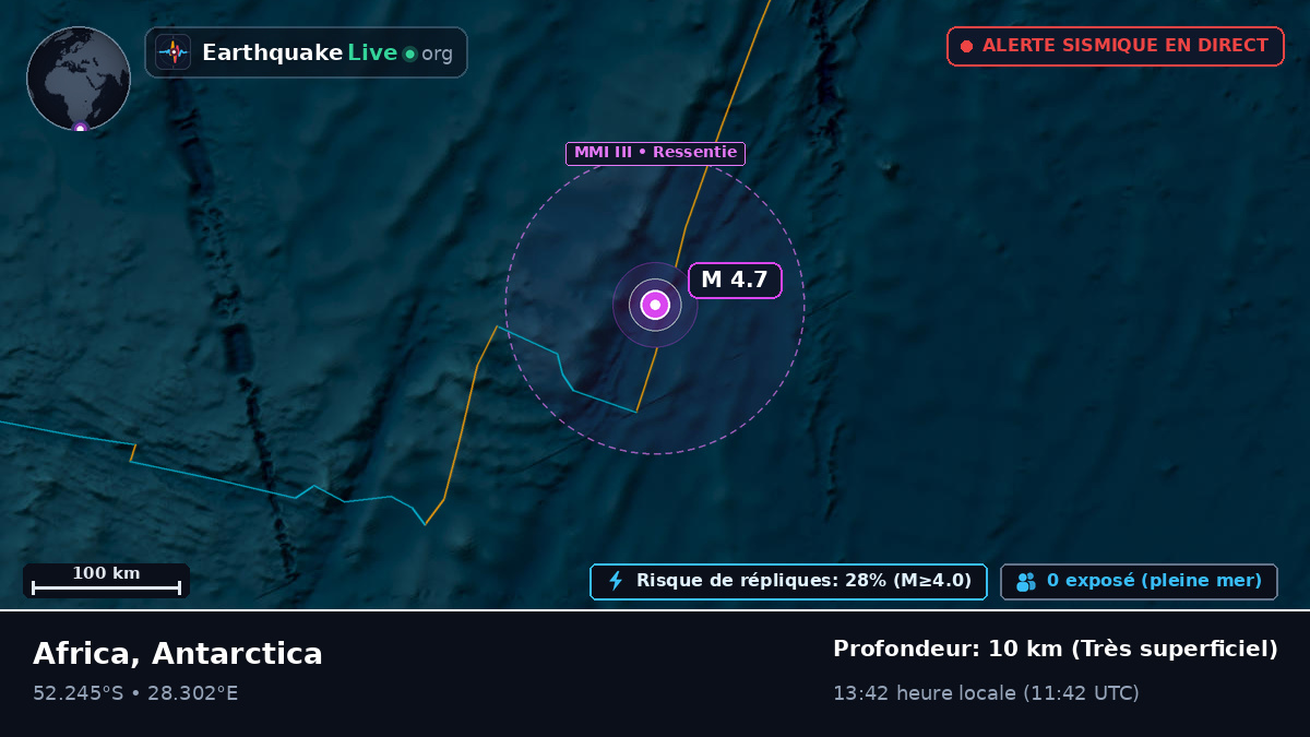 Océan Indien (Antarctica)