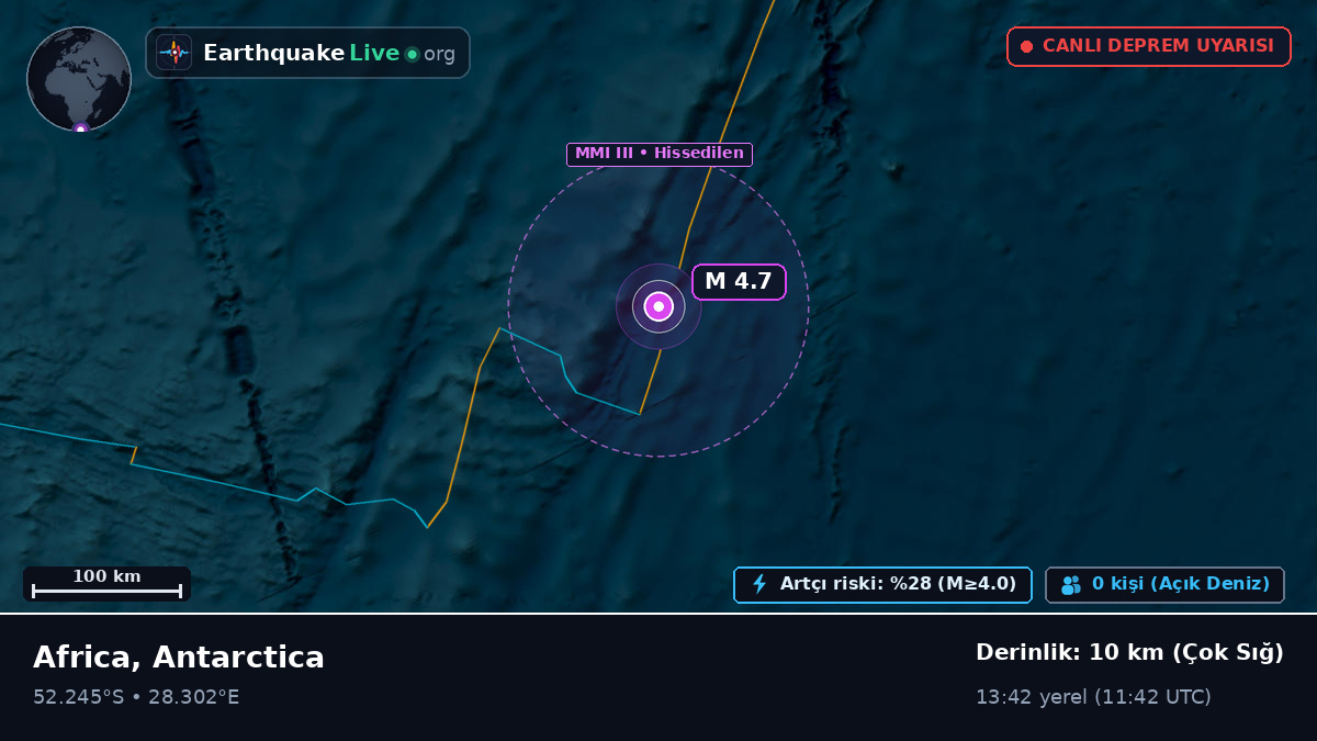 Hint Okyanusu (Antarctica)