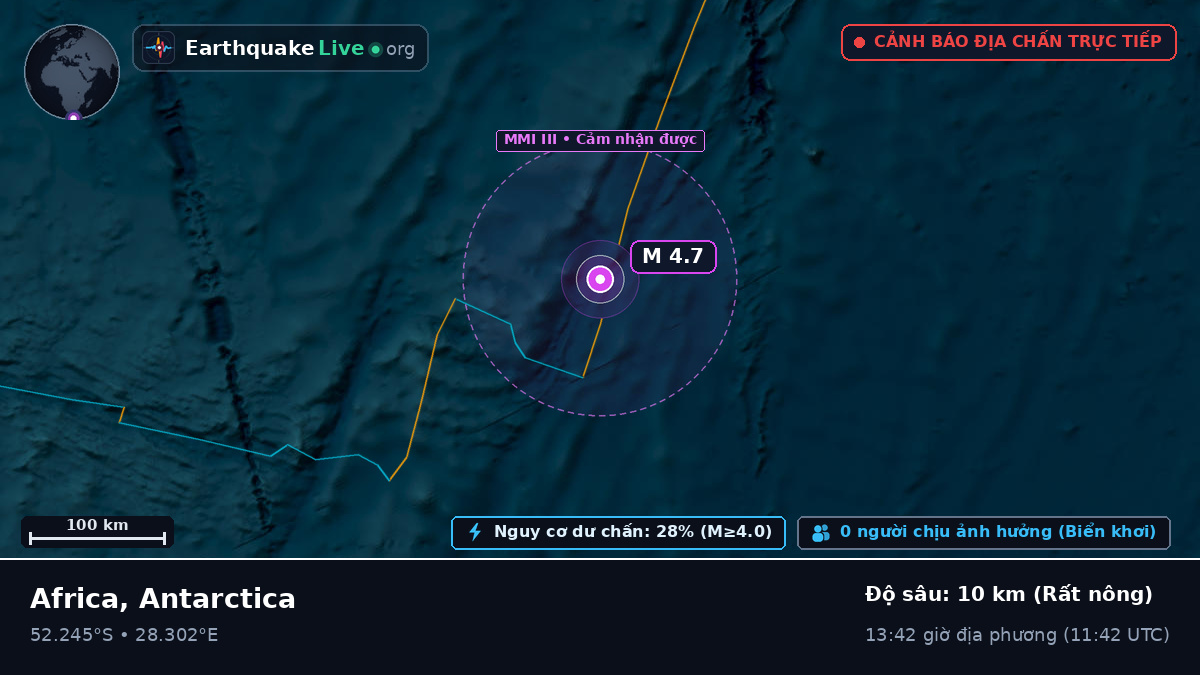 Ấn Độ Dương (Antarctica)