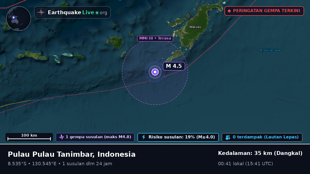 Samudra Hindia (Australia)