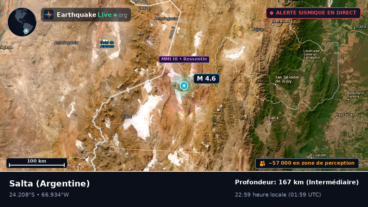 Salta, Argentine